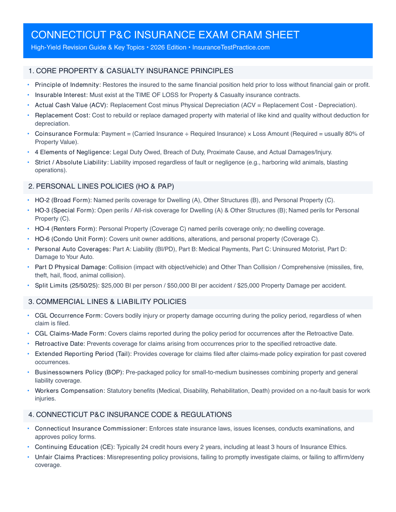 Connecticut Property & Casualty Insurance Exam Cram Sheet PDF Preview