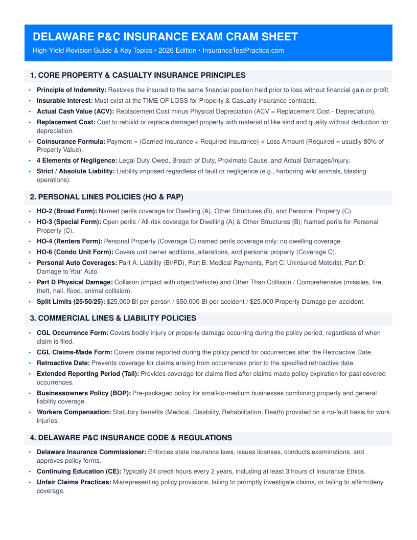 Delaware Property & Casualty Insurance Exam Cram Sheet PDF Preview