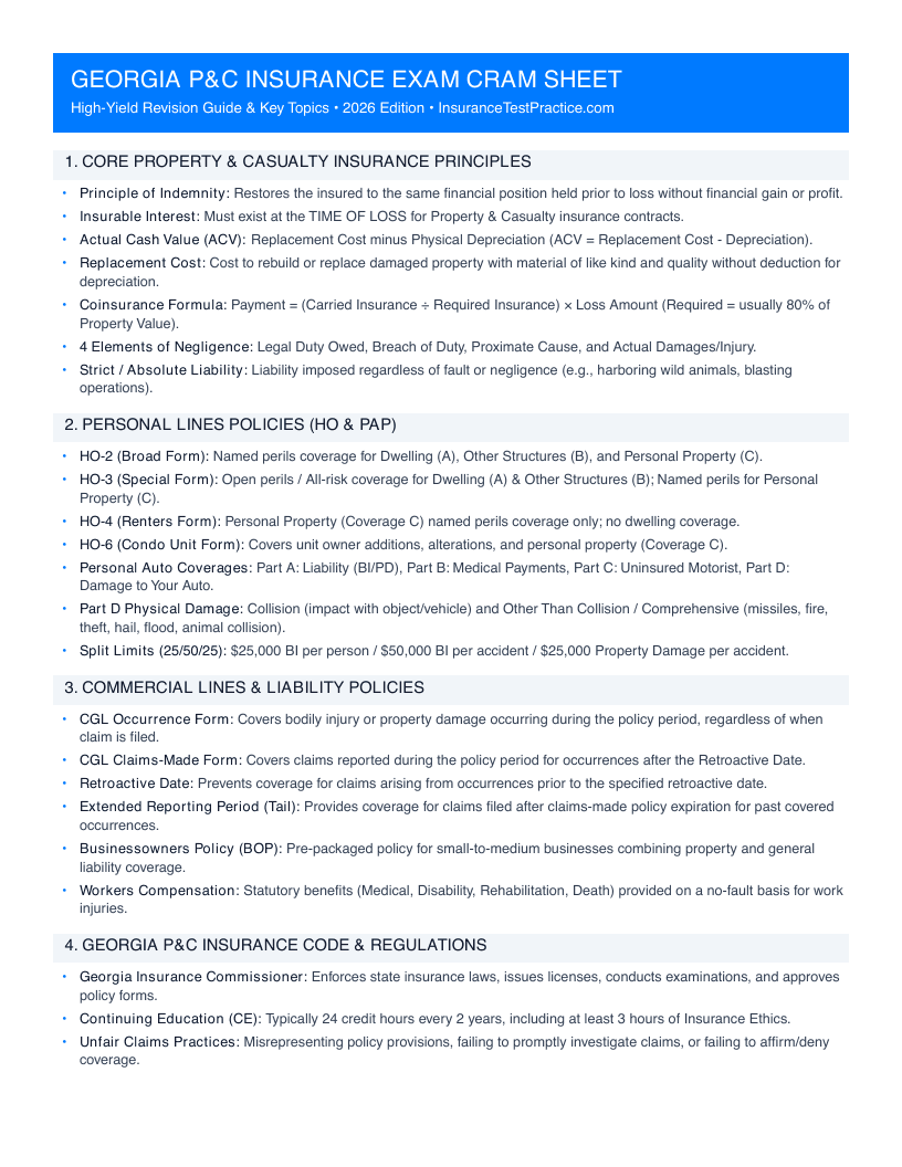 Georgia Property & Casualty Insurance Exam Cram Sheet PDF Preview