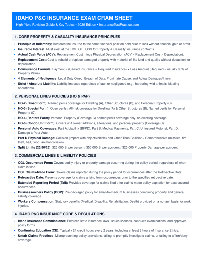 Idaho Property & Casualty Insurance Exam Cram Sheet PDF Preview