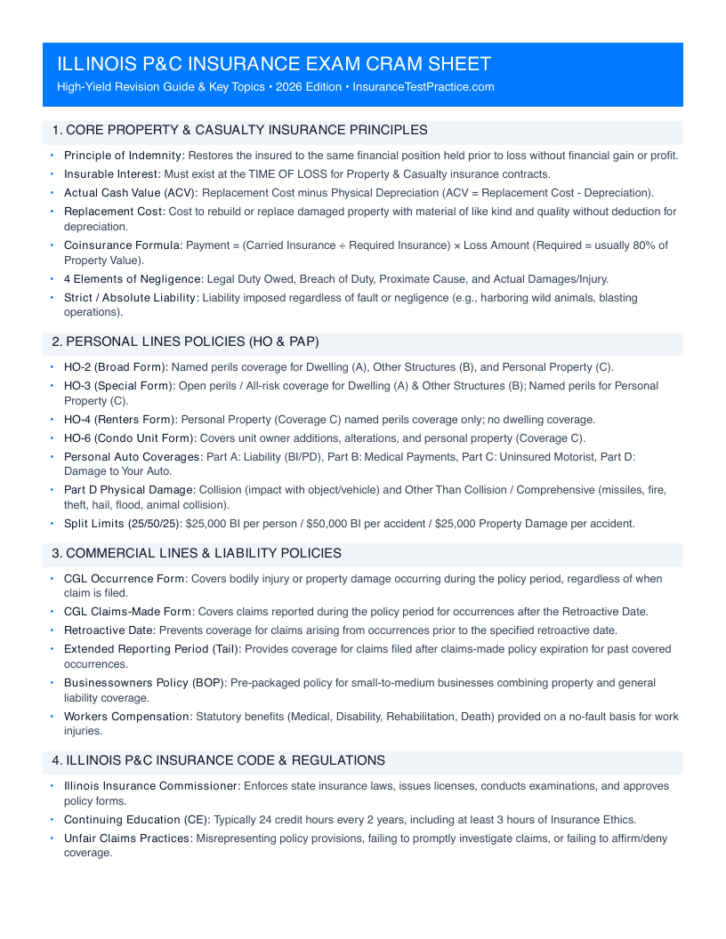 Illinois Property & Casualty Insurance Exam Cram Sheet PDF Preview