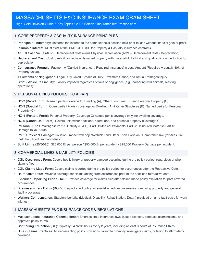 Massachusetts Property & Casualty Insurance Exam Cram Sheet PDF Preview