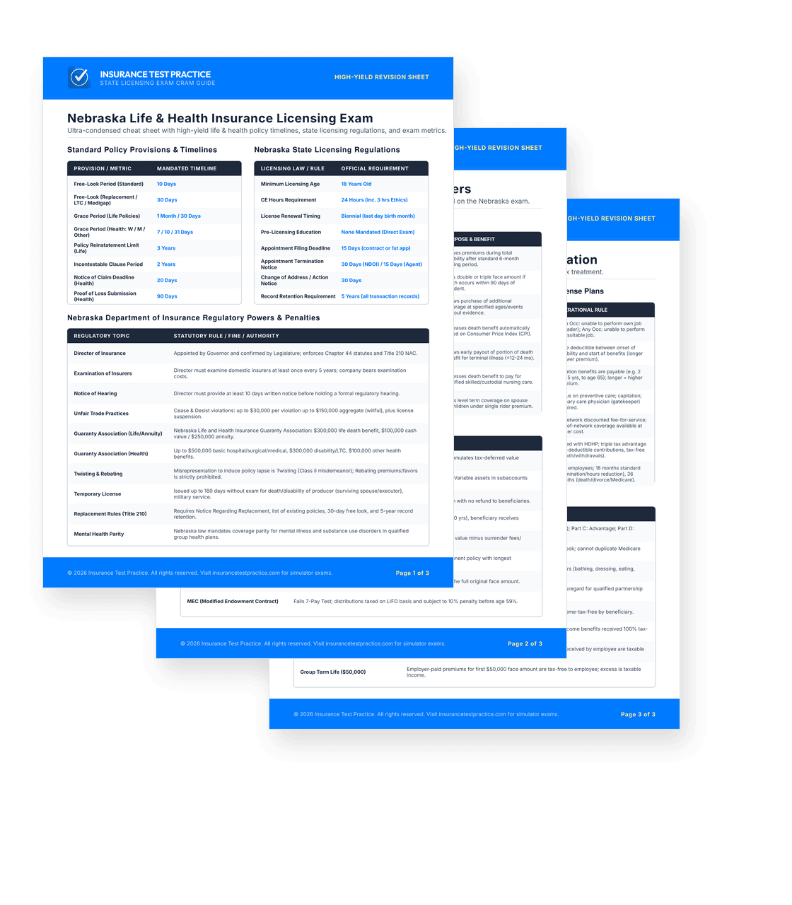 Nebraska Life & Health Insurance Exam Cram Sheet PDF Preview