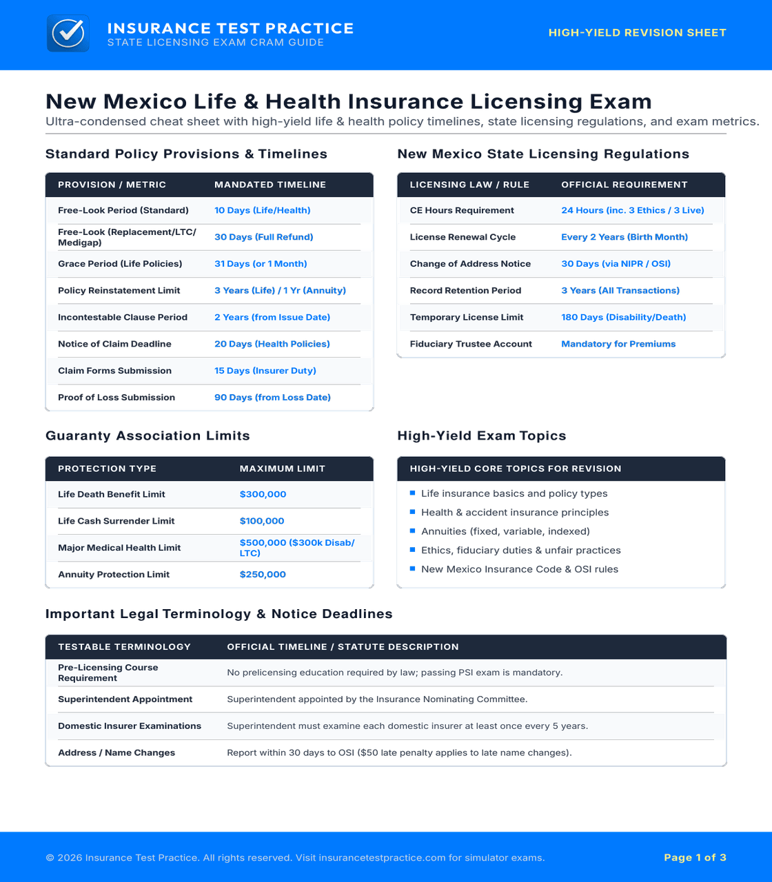 New Mexico Life & Health Insurance Exam Cram Sheet PDF Preview