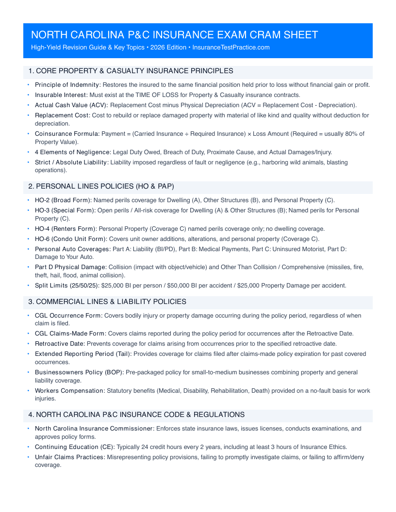 North Carolina Property & Casualty Insurance Exam Cram Sheet PDF Preview