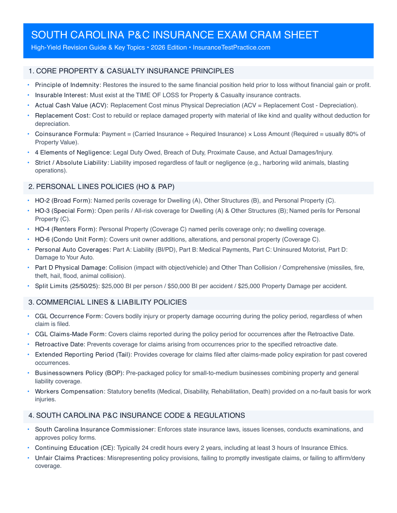 South Carolina Property & Casualty Insurance Exam Cram Sheet PDF Preview