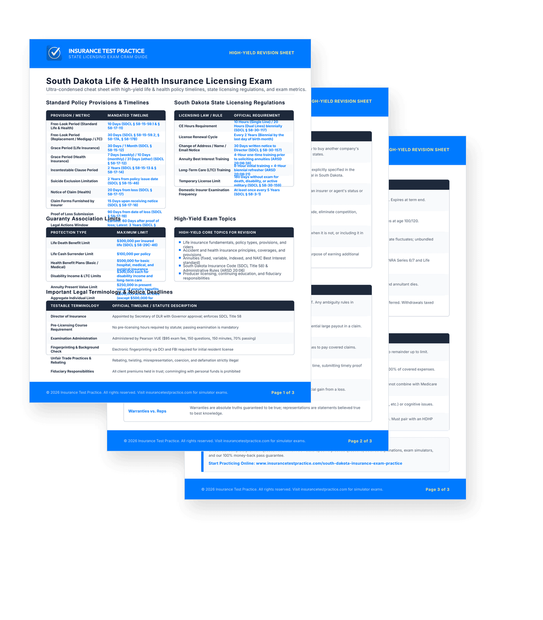 South Dakota Life & Health Insurance Exam Cram Sheet PDF Preview
