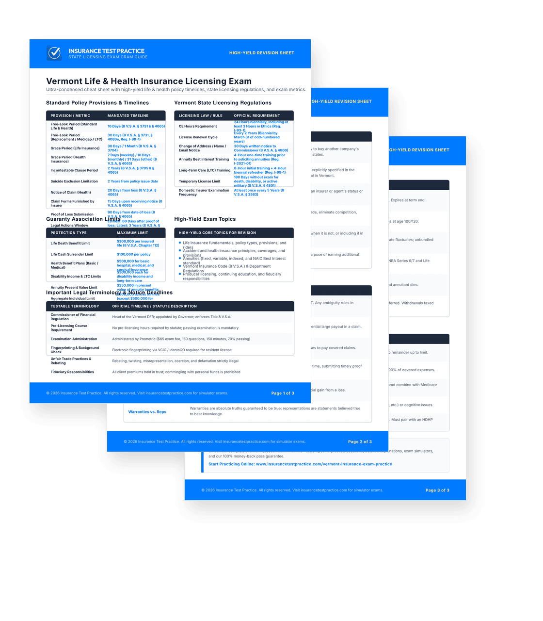 Vermont Life & Health Insurance Exam Cram Sheet PDF Preview